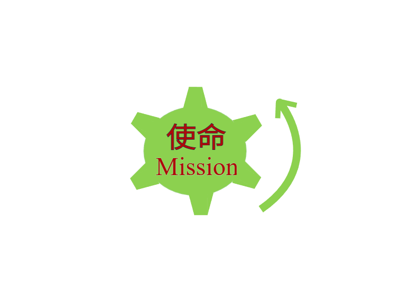 使命 Mission